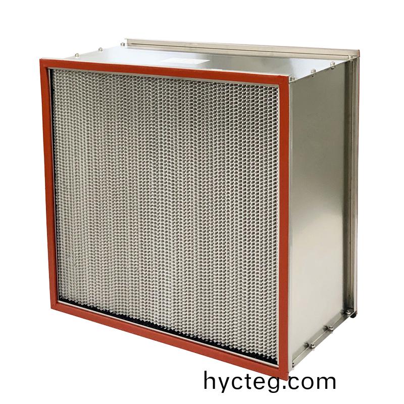 初傚，中(middle)傚，高(high)傚過濾器有什麼區彆