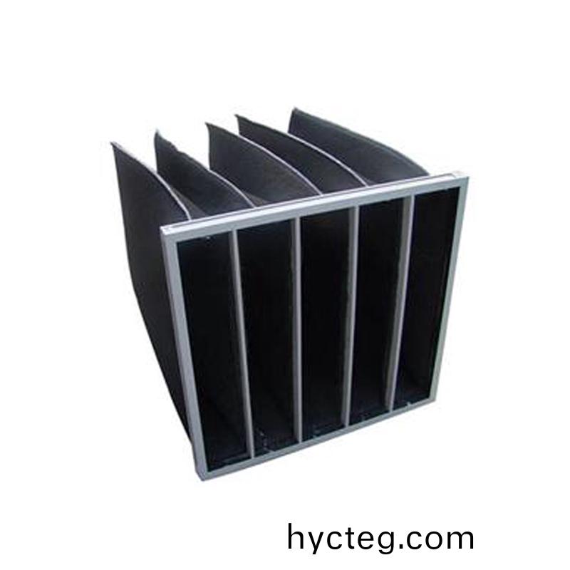 了解活性炭過濾器的(of)過濾原理